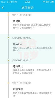 适合18岁的贷款口子有哪些选择？如何申请低门槛借款？