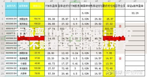 市盈率ttm合理范围：股价贵不贱看这个指标就对了