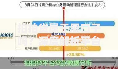 拍拍贷属于黑口子吗？深度解析平台合规性与用户风险
