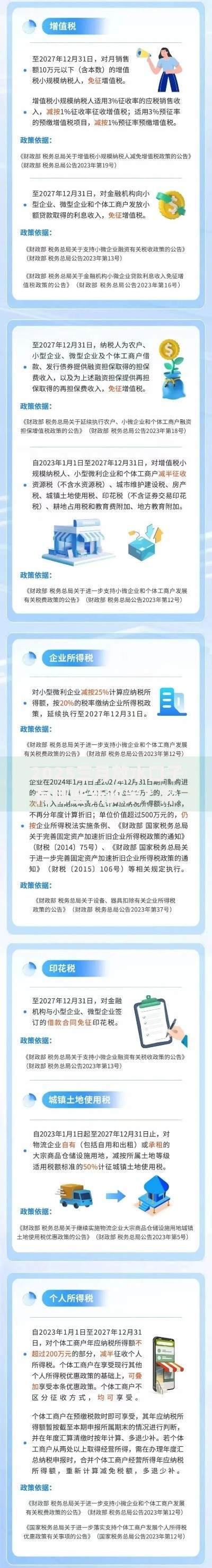 2025三月放水口子有哪些新政策？深度解析贷款趋势