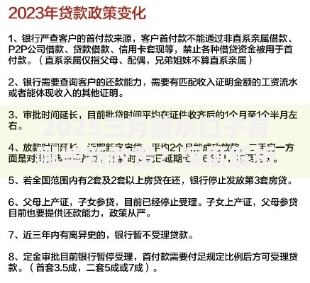 2025三月放水口子有哪些新政策？深度解析贷款趋势