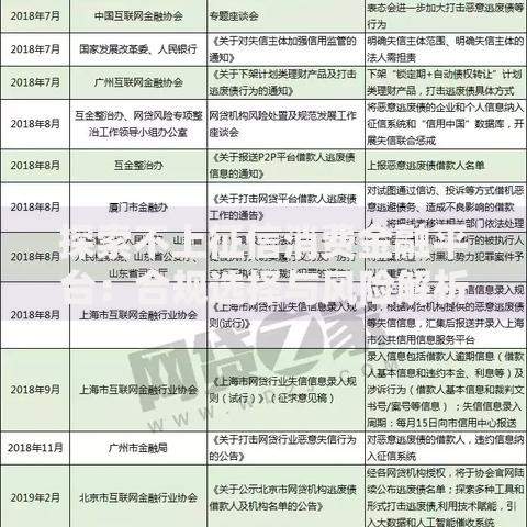 探索不上征信消费金融平台：合规选择与风险解析