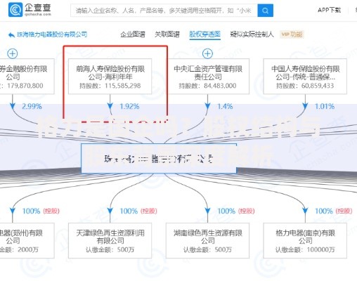 格力是国企吗？股权结构与股东背景深度解析