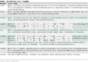 快速借钱不看征信的平台有哪些？深度解析正规渠道与避坑指南