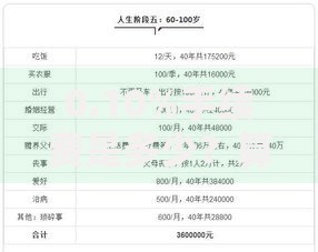 0.10%手续费是多少？算清这笔账才能不花冤枉钱！
