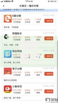 打借条放款口子有哪些？如何选择靠谱渠道