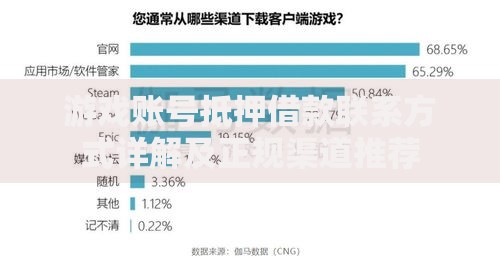 游戏账号抵押借款联系方式详解及正规渠道推荐