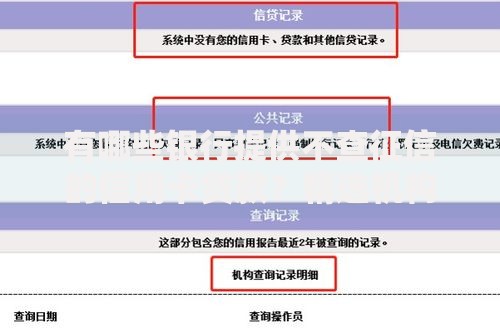 有哪些银行提供不查征信的信用卡贷款？精选机构解析