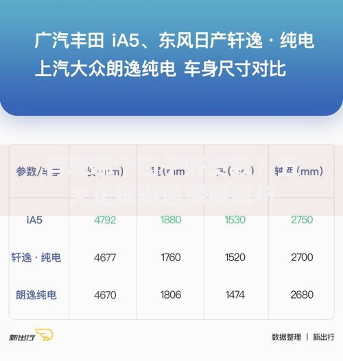 有车哪个口子好贷款？五大正规渠道深度解析