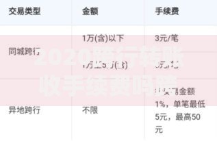 2020跨行转账收手续费吗跨行转账手续费真相与省钱技巧