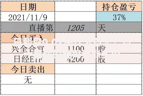 日利息0.02是什么意思？算一算你的钱每天涨多少