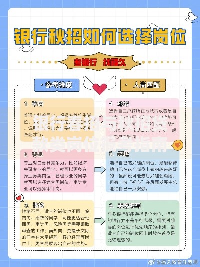 银行春招与秋招贷款类岗位报考指南与职业前景 银行春招与秋招贷款类岗位报考指南与职业前景