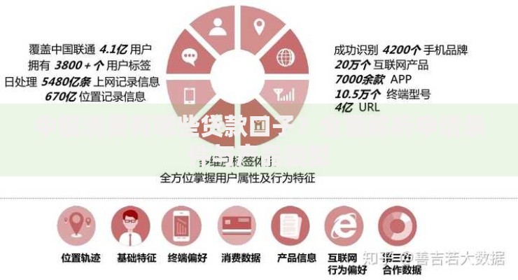 中银消费有哪些贷款口子?全面解析申请条件与产品类型 中银消费有哪些贷款口子?全面解析申请条件与产品类型