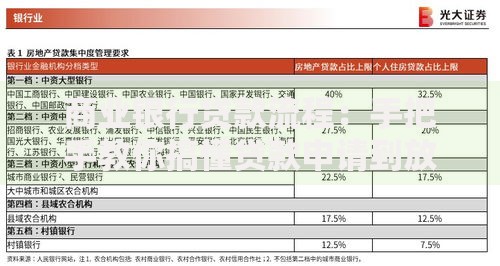 商业银行贷款流程：手把手教你搞懂贷款申请到放款的门道