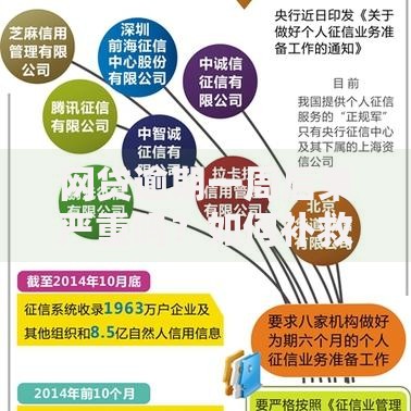 网贷逾期一周后果严重吗？如何补救与避免影响征信
