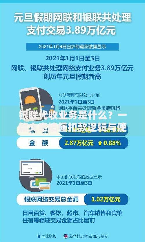 银联代收业务是什么？一篇文章搞懂扣款逻辑与使用场景