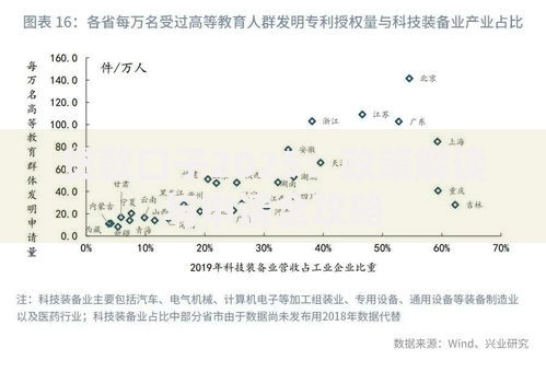 贷款口子2025：政策解读与申请全攻略