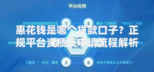 惠花钱是哪个贷款口子？正规平台资质及申请流程解析