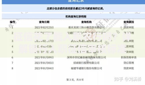 征信花了能入职农行吗？详解银行入职征信审核标准
