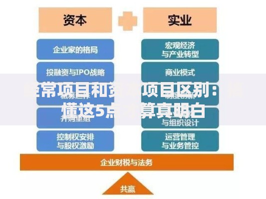 经常项目和资本项目区别：搞懂这5点才算真明白