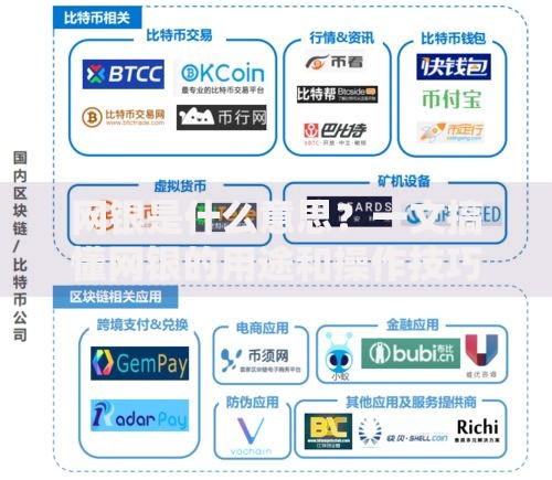 网银是什么意思？一文搞懂网银的用途和操作技巧
