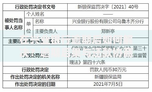 在兴业银行逾期后如何解决？逾期后果与还款协商指南