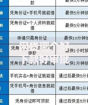 网贷哪个好下款好审批？精选平台推荐与申请技巧解析