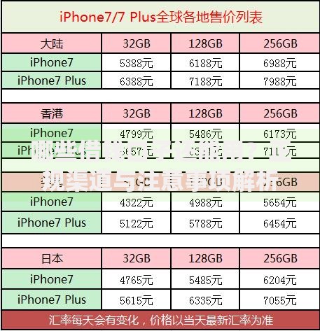 哪些借钱口子还能用？正规渠道与注意事项解析