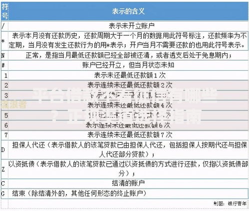 平台借款不看征信有哪些？正规渠道选择指南
