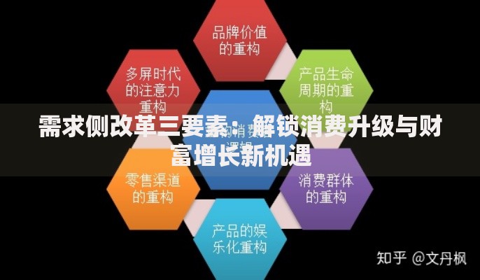需求侧改革三要素：解锁消费升级与财富增长新机遇