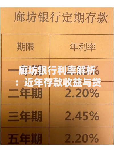 廊坊银行利率解析：近年存款收益与贷款成本全指南
