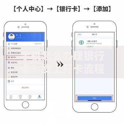 手机怎么办理银行卡？线上开卡流程与避坑指南