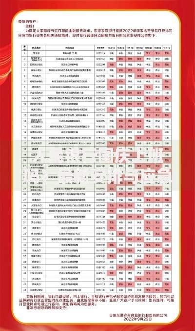 人民银行国庆上班吗？最新安排与应急服务指南