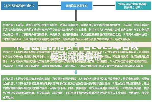 不看征信的借贷平台2025年合规模式深度解析