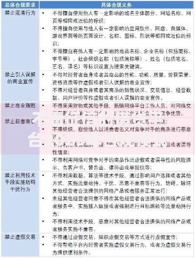 不看征信的借贷平台2025年合规模式深度解析