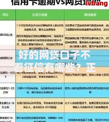 好的网贷口子不看征信有哪些？正规平台推荐及避坑指南