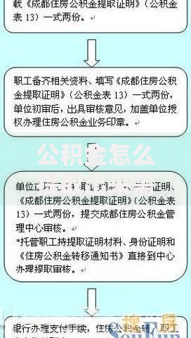 公积金怎么提取出来需要什么手续？这5步流程+材料清单必须收好！