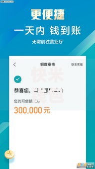 快米钱包是哪里的口子？平台背景与资质全解析