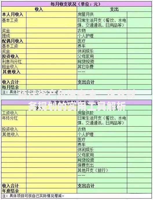 预计资产负债表法：企业财务规划的实用工具解析