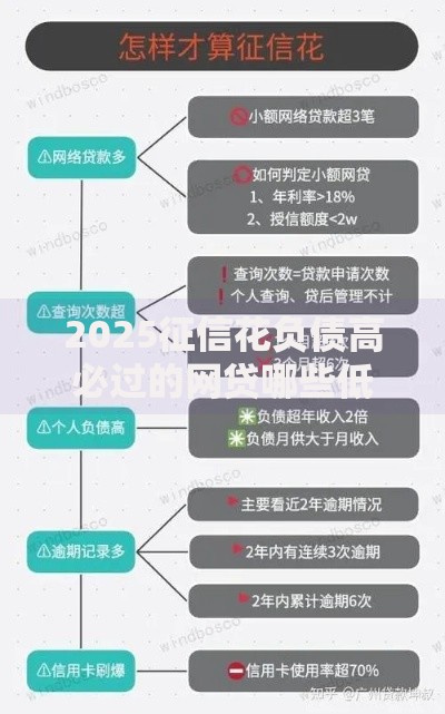 2025征信花负债高必过的网贷哪些低门槛申请渠道？