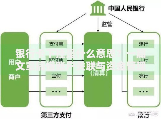 银行卡下挂是什么意思？一篇文章搞懂账户关联与资金管理