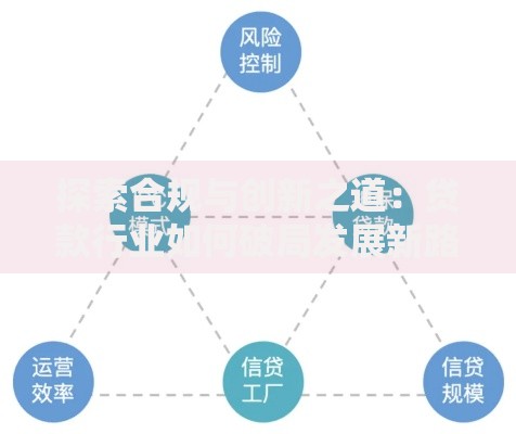 探索合规与创新之道：贷款行业如何破局发展新路径