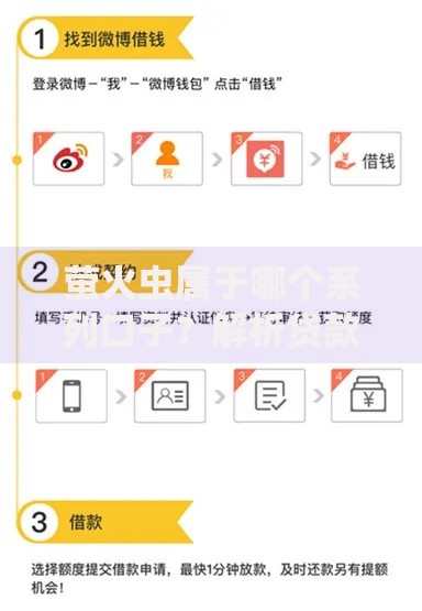 萤火虫属于哪个系列口子？解析贷款平台分类与选择技巧
