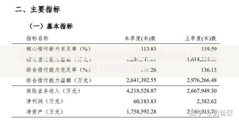 权行普惠实业股份有限公司是央企吗？企业性质深度解析
