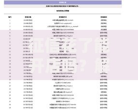 征信花了能开店吗？解析贷款条件与解决方案