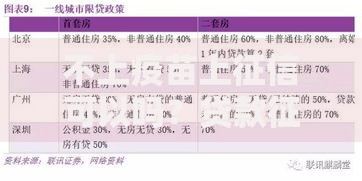 不上疫苗上征信可以吗？贷款征信机制深度解析