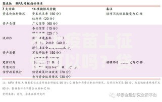 不上疫苗上征信可以吗？贷款征信机制深度解析