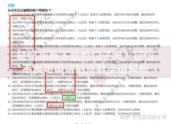 征信花有下款的口子吗？征信不良可申请的贷款渠道解析