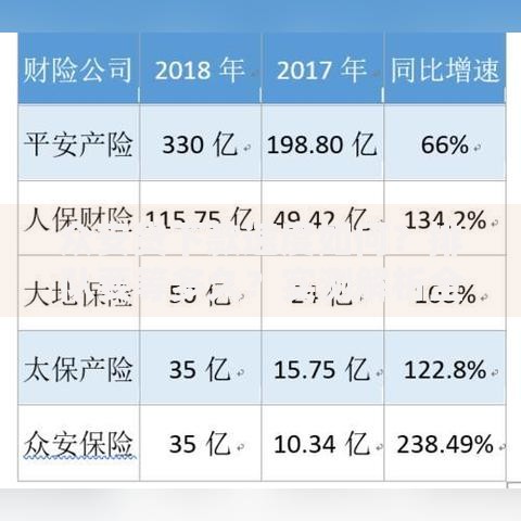 众安贷下款速度如何？排队要等多久？实测解析全流程