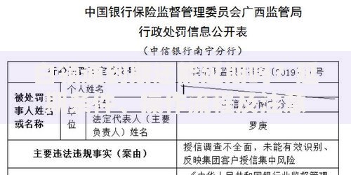 白领通到期还能延期吗？延期条件、操作流程及注意事项解析